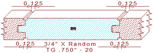 Tongue & Groove 3/4" - 20