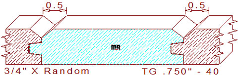 WP-4 Tongue & Groove 3/4" - 40