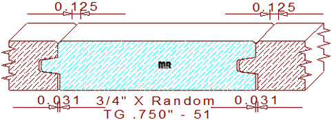 Tongue & Groove 3/4" - 51 Tongue & Groove 3/4" - 51