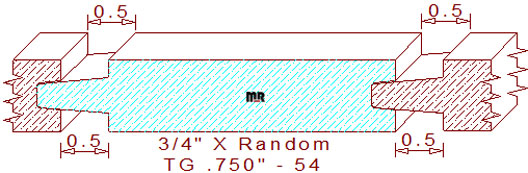 Tongue & Groove 3/4" - 54