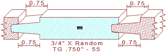 Tongue & Groove 3/4" - 55