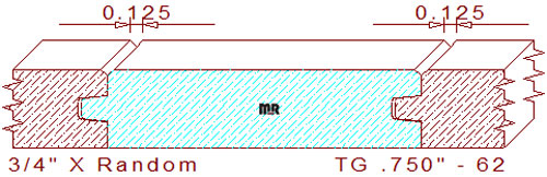 Tongue & Groove 3/4" - 62