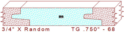 Tongue & Groove 3/4" - 68 Tongue & Groove 3/4" - 68