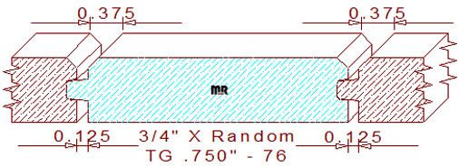 Tongue & Groove 3/4" - 76