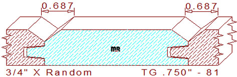 Tongue & Groove 3/4" - 81 Tongue & Groove 3/4" - 81
