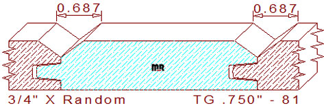 Tongue & Groove 3/4" - 81