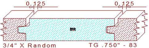 Tongue & Groove 3/4" - 83 Tongue & Groove 3/4" - 83