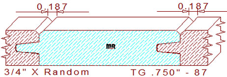 Tongue & Groove 3/4" - 87 Tongue & Groove 3/4" - 87