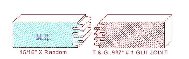 Tongue & Groove 15/16"- 1 Tongue & Groove 15/16"- 1