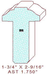 T-Astragal 1-3/4"