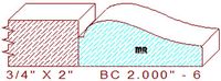 Base Cap 2" - 6 Base Cap 2" - 6