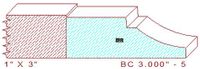 Base Cap 3" - 5 Base Cap 3" - 5
