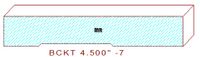 Backout/Relief Cut 4-1/2" - 7 Backout/Relief Cut 4-1/2" - 7