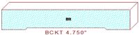Backout/Relief Cut 4-3/4"