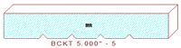 Backout/Relief Cut 5" - 5