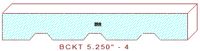 Backout/Relief Cut 5-1/4" - 4 Backout/Relief Cut 5-1/4" - 4