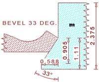 33 Degree Back Bevel Cutter 33 Degree Back Bevel Cutter