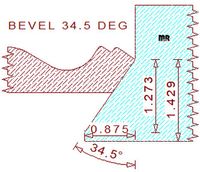 34.5 Degree Back Bevel Cutter 34.5 Degree Back Bevel Cutter