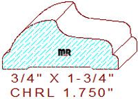 Chair Rail 1-3/4"