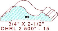 Chair Rail 2-1/2" - 15