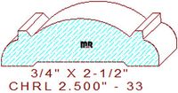 Chair Rail 2-1/2" - 33