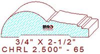 Chair Rail 2-1/2" - 65