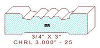 Chair Rail 3" - 25