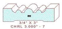 Chair Rail 3" - 7