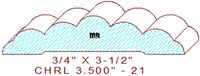 Chair Rail 3-1/2" - 21 Chair Rail 3-1/2" - 21