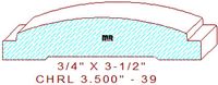 Chair Rail 3-1/2" - 39