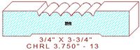 Chair Rail 3-3/4" - 13