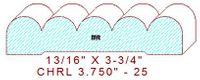 Chair Rail 3-3/4" - 25 Chair Rail 3-3/4" - 25
