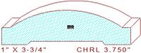 Chair Rail 3-3/4"