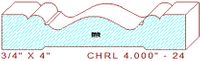 Chair Rail 4" - 24