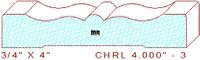 Chair Rail 4" - 3