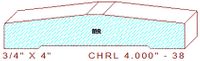 Chair Rail 4" - 38