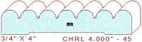 Chair Rail 4" - 45 Chair Rail 4" - 45