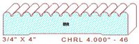 Chair Rail 4" - 46