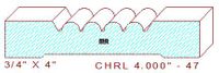 Chair Rail 4" - 47 Chair Rail 4" - 47