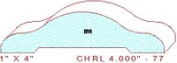 Chair Rail 4" - 77