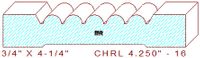 Chair Rail 4-1/4" - 16 Chair Rail 4-1/4" - 16