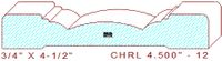 Chair Rail 4-1/2" - 12 Chair Rail 4-1/2" - 12