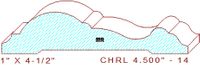 Chair Rail 4-1/2" - 14 Chair Rail 4-1/2" - 14