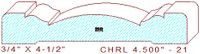 Chair Rail 4-1/2" - 21 Chair Rail 4-1/2" - 21