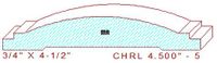 Chair Rail 4-1/2" - 5 Chair Rail 4-1/2" - 5