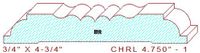 Chair Rail 4-3/4" - 1 Chair Rail 4-3/4" - 1