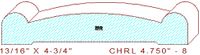 Chair Rail 4-3/4" - 8 Chair Rail 4-3/4" - 8