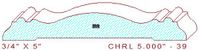 Chair Rail 5" - 39 Chair Rail 5" - 39