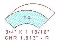 Corner 1-13/16" Corner 1-13/16"