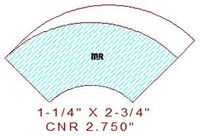 Corner 2-3/4" Corner 2-3/4"